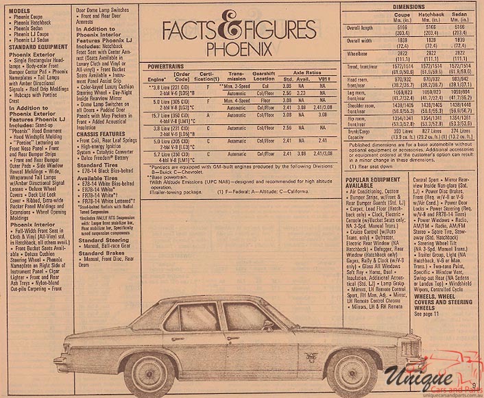 1979 Pontiac Fact Sheet Page 12